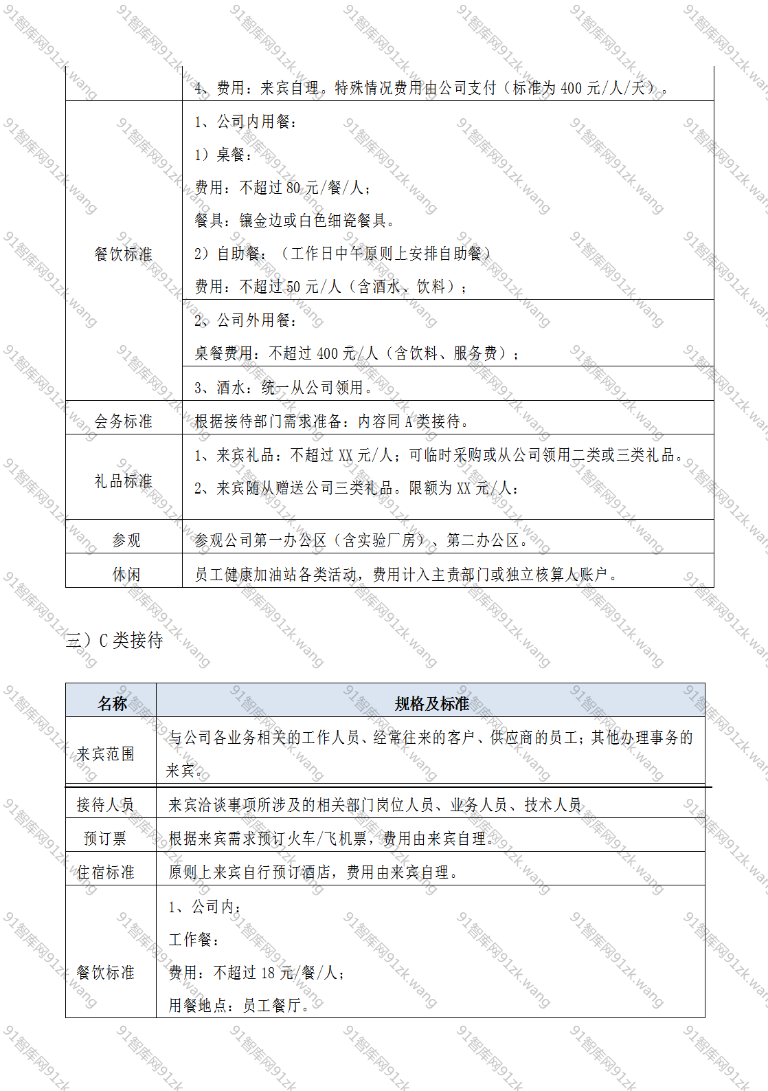 接待服务标准手册（完整版）：从接待岗位职责到接待规格及标准