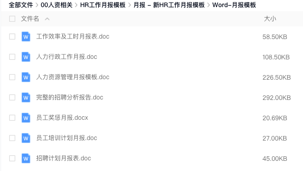 新HR工作月报精选模板合集-91智库网