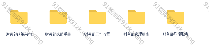 财务工作者必备财务管理资料合集-91智库网